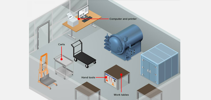 Curing Area
