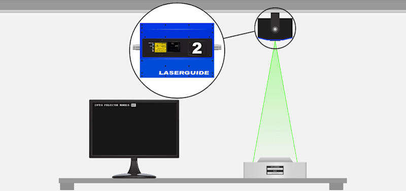 Overhead Laser System