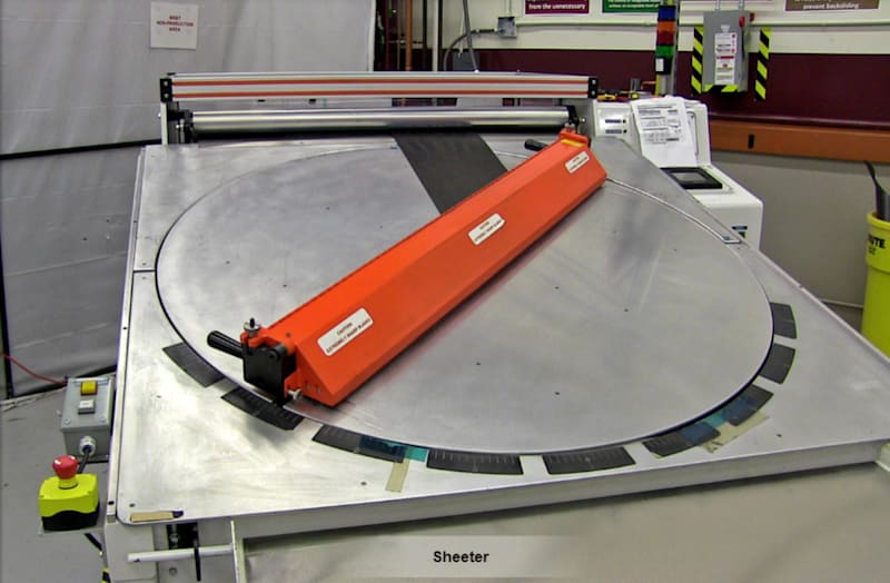 Kitting with a Sheeter
