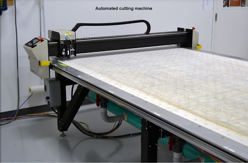 Kitting with Automated Machines