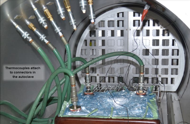 Thermocouple Science