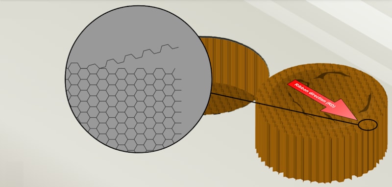 Disbonding Damage Repair