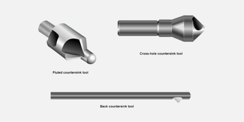 Countersinking Tools