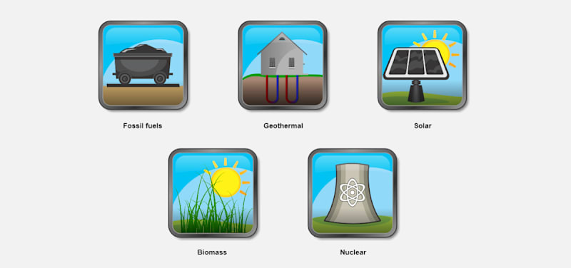 Production of Electricity