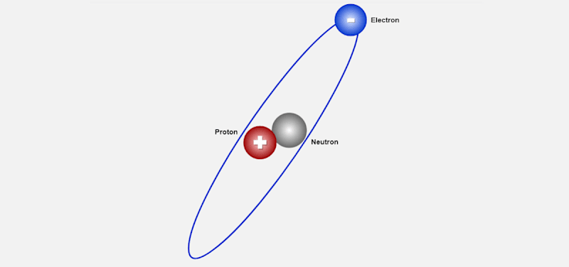 Atomic Structure