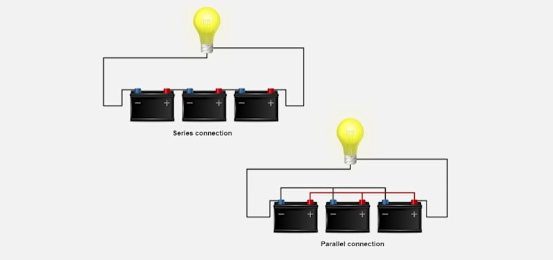 Circuit Analysis