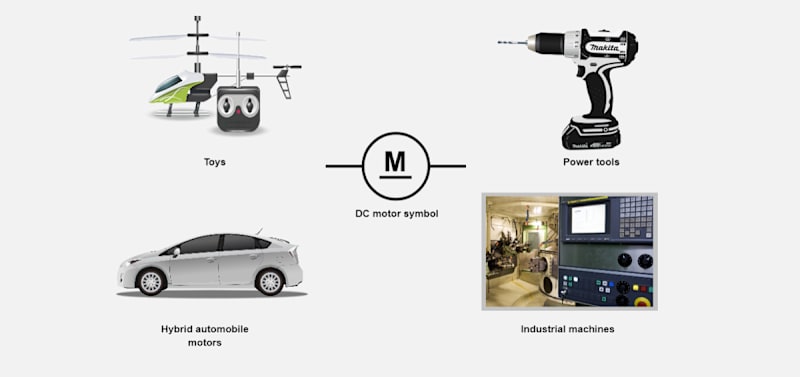 DC Motors