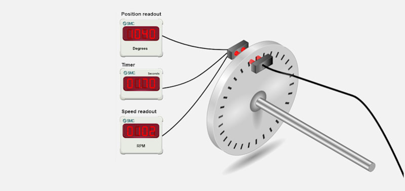 Position, Speed and Acceleration Sensors