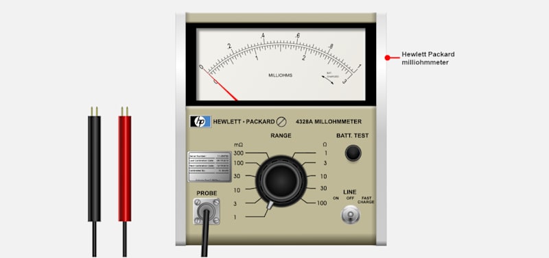 The Hewlett Packard® Milliohmmeter