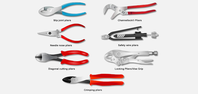 Pliers and Ratchets