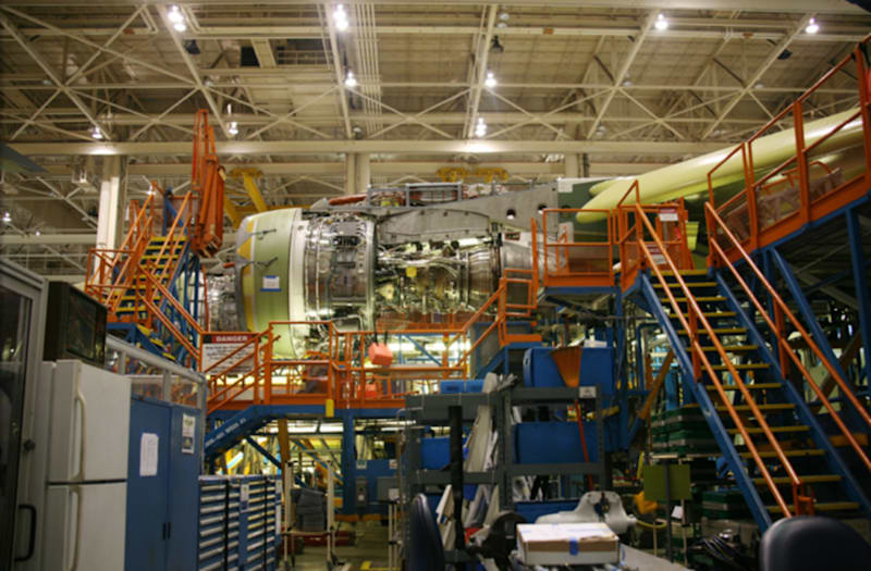 The Engineering Process