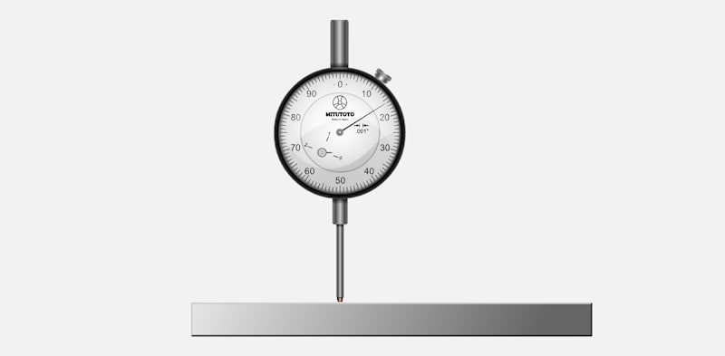 Dial Indicators