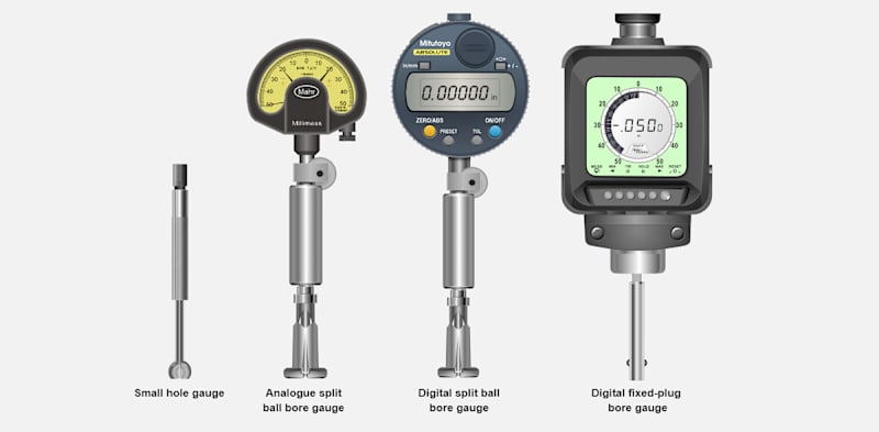 Bore Gauges