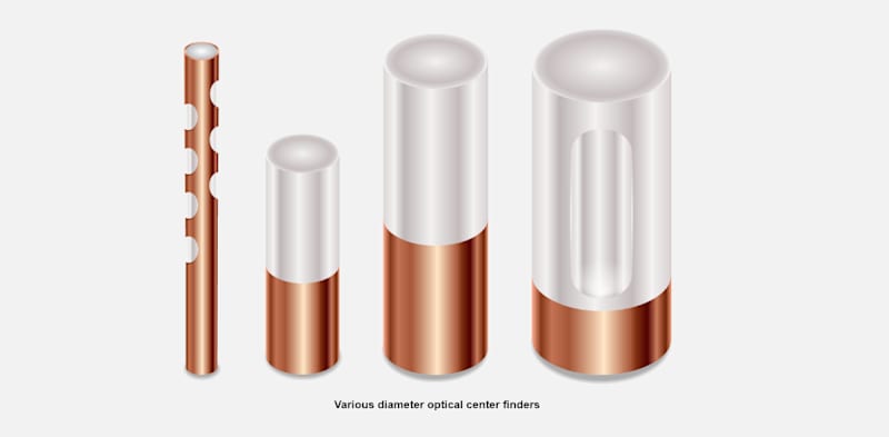Optical Center Finders