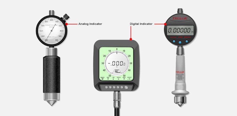 Countersink Gauges