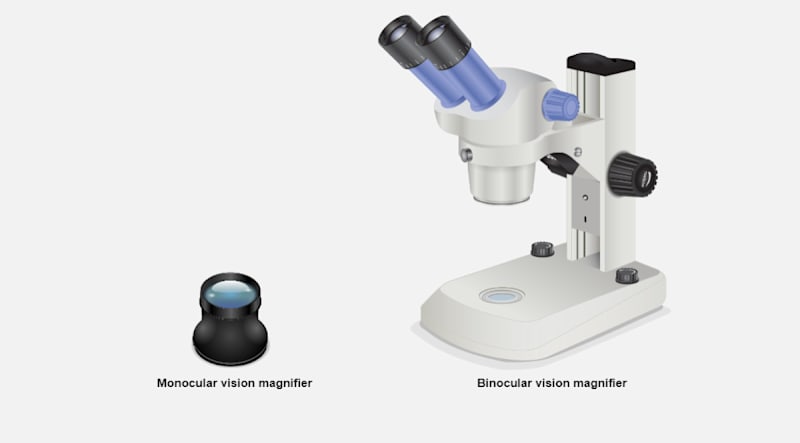 NDE Aerospace - Visual Testing Equipment