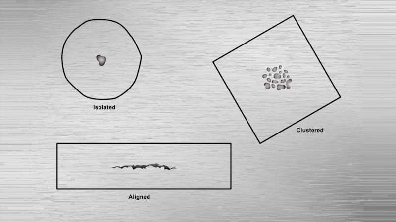 Visual Testing of Wrought Metal