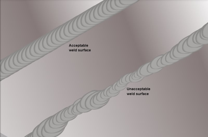 NDE Aerospace - Visual Testing of Welds