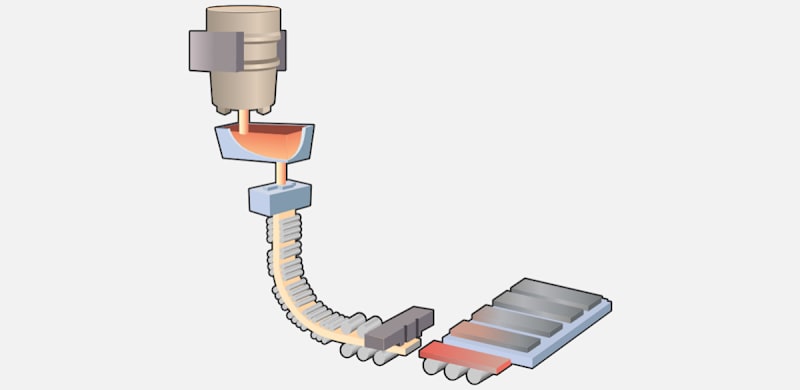 Cast Ferromagnetic Metals
