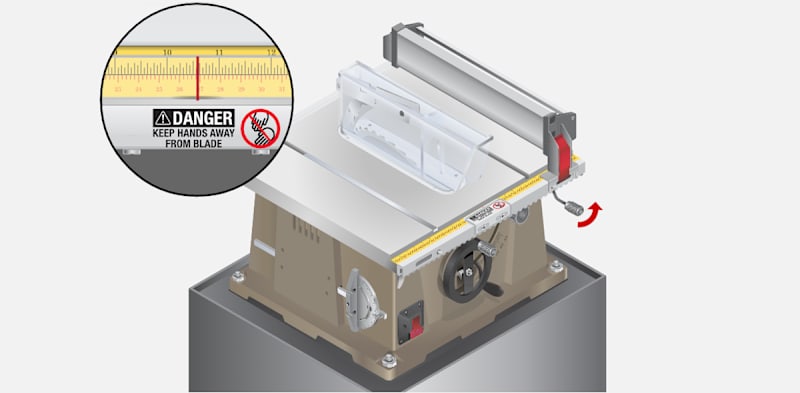 Operating a Table Saw