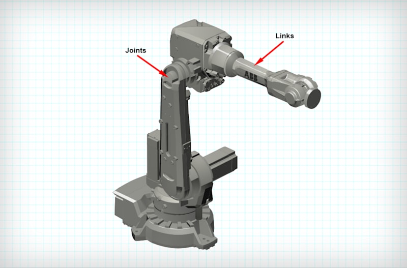 Robot Manipulator