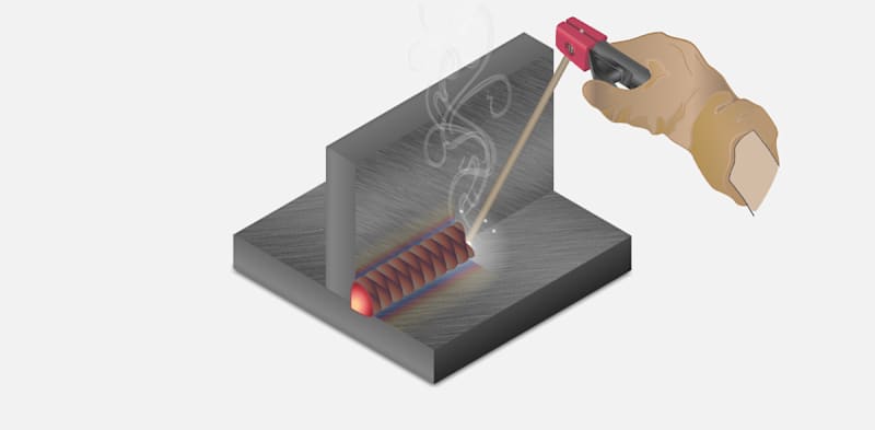 Welding Basics