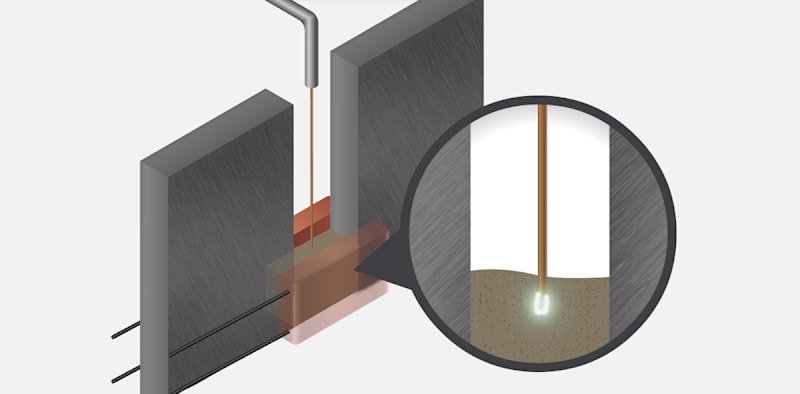 Electroslag Welding (ESW) and Electrogas Welding (EGW)