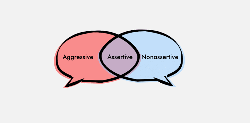 Verbal Communication