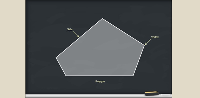 Polygons