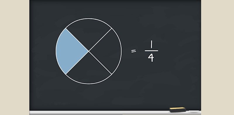 Introduction to Fractions