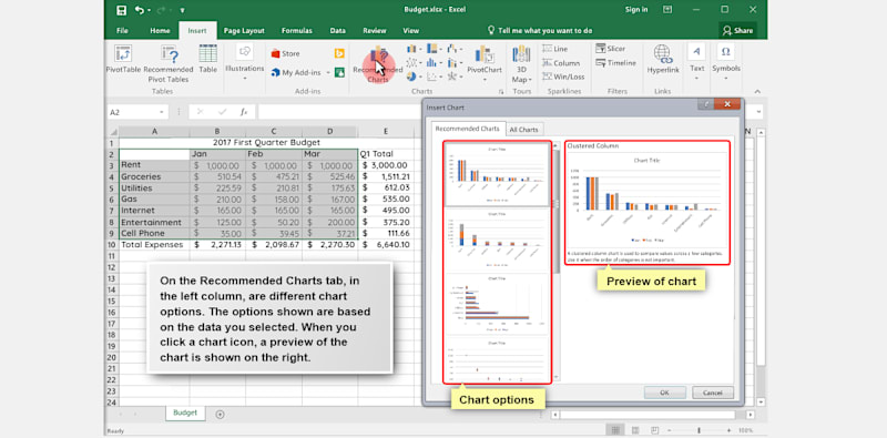 Displaying Data in Charts