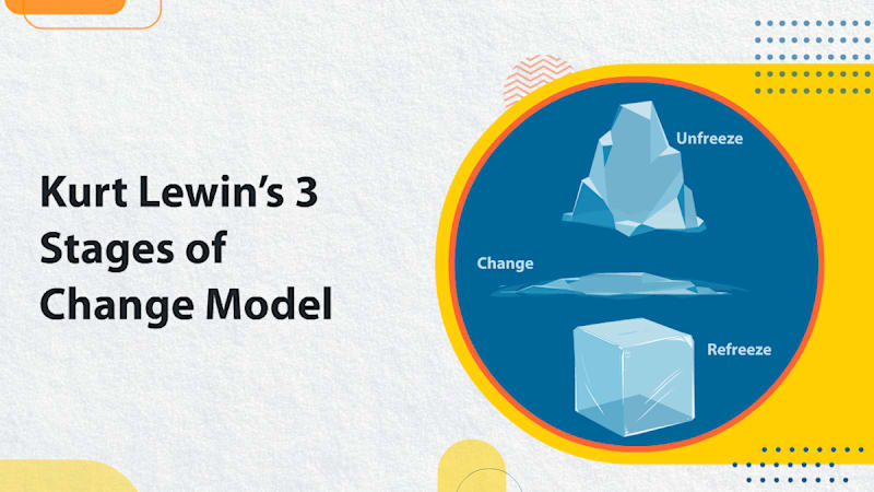 Kurt Lewin’s 3 Stages of Change Model