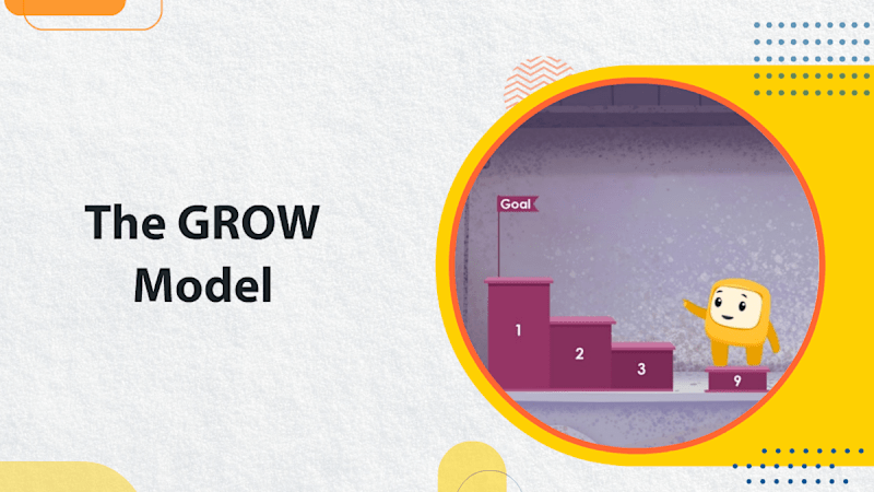 The GROW Model