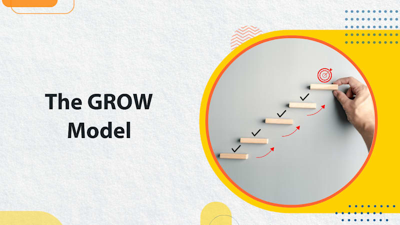 The GROW Model