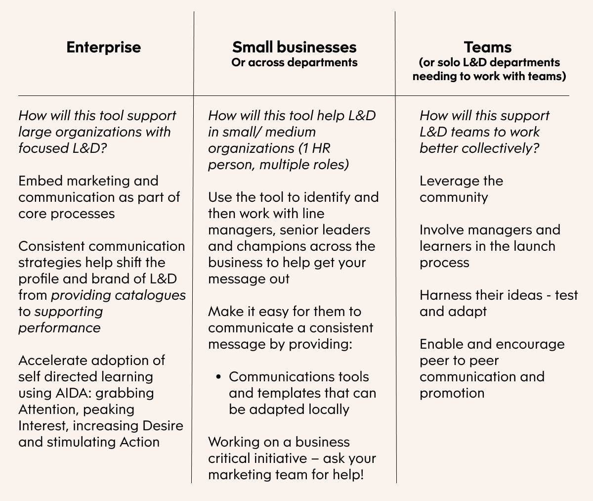 Table of details to scale success with the Communication Plan Launch Tool