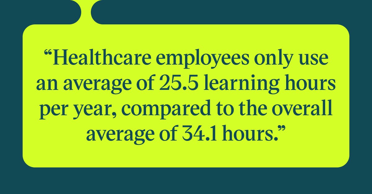 Pull quote with the text: Healthcare employees only use an average of 25.5 learning hours per year, compared to the overall average of 34.1 hours