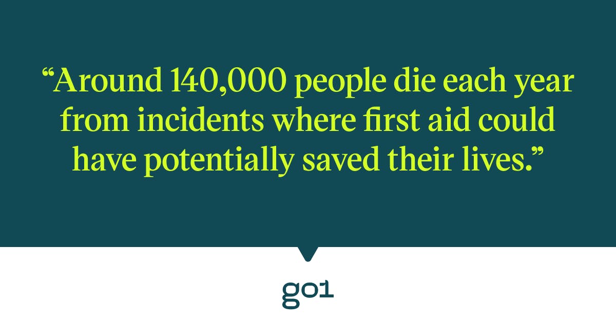 Pull quote with the text: around 140,000 people die each year from incidents where first aid could have potentially saved their lives
