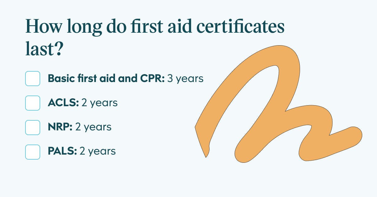 How long do first aid certificates last