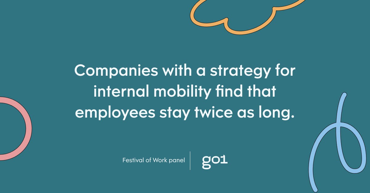 Quote graphic 'Companies with a strategy for internal mobility find that employees stay twice as long'.