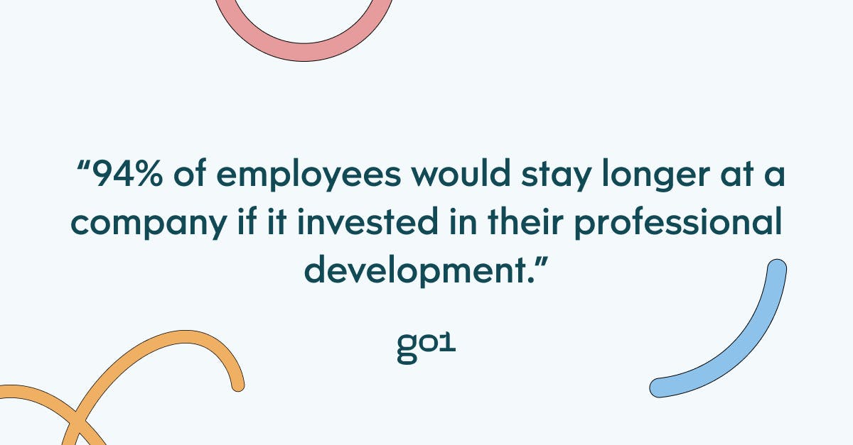 Pull quote with the text: 94% of employees would stay longer at a company if it invested in their professional development