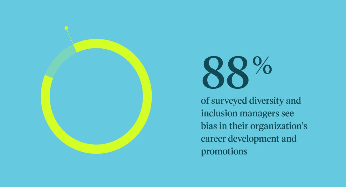 Quote '88% of surveyed diversity and inclusion managers see bias in their organization's career development and promotions.'