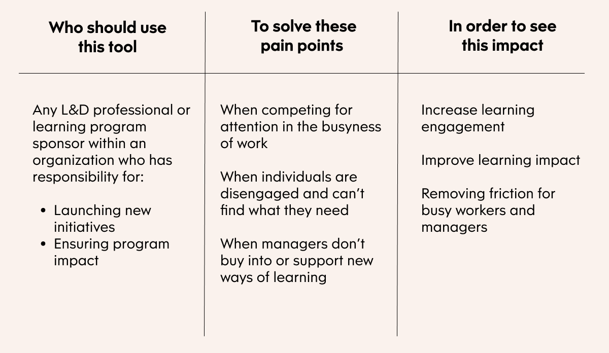 Who is the Communication Plan Launch Tool built for and why