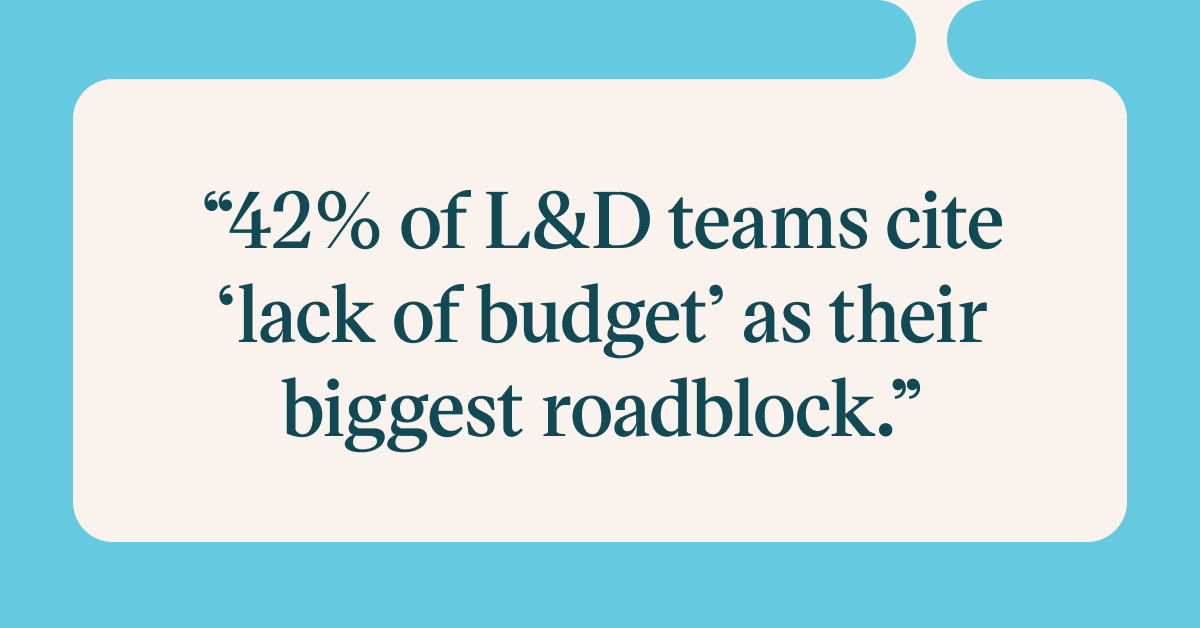 Pull quote with the text: 42% of L&D teams cite lack of budget as their biggest roadblock