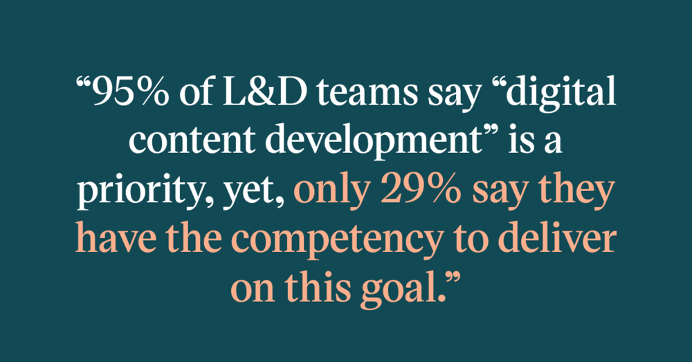 Pull quote with the text: 95% of L&D teams say