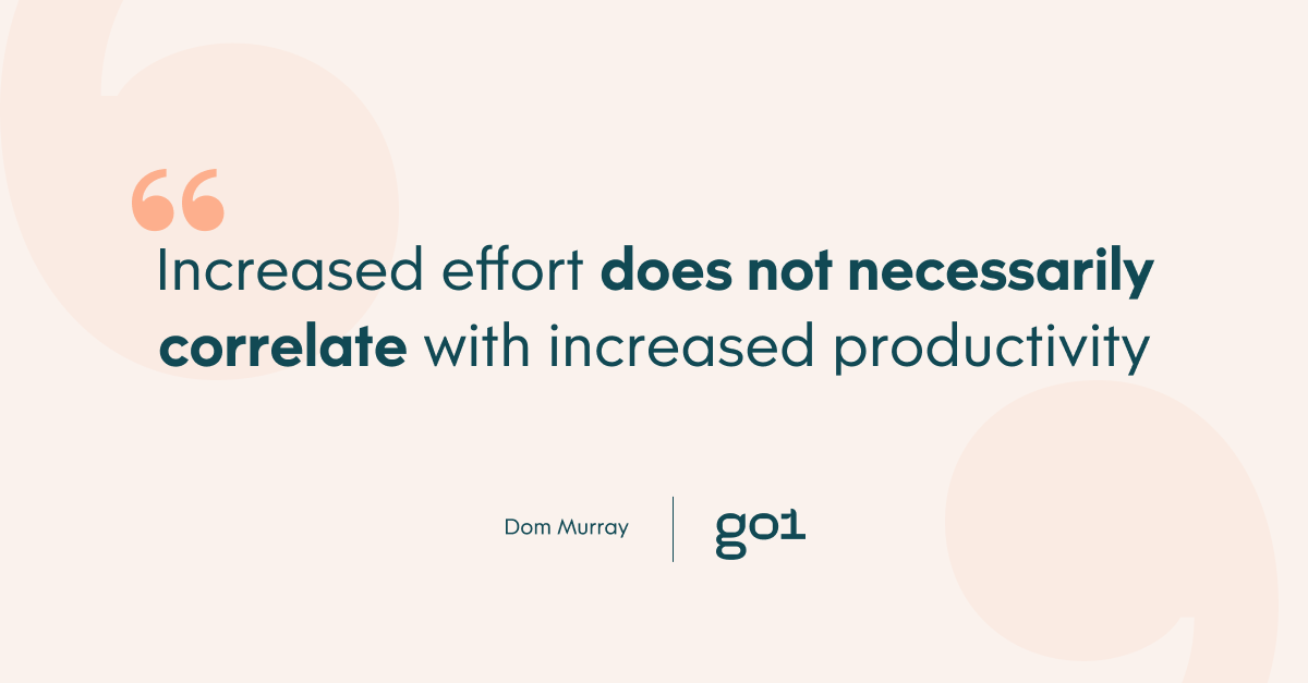 Pull quote with the text: Increased effort does not necessarily correlate with increased productivity