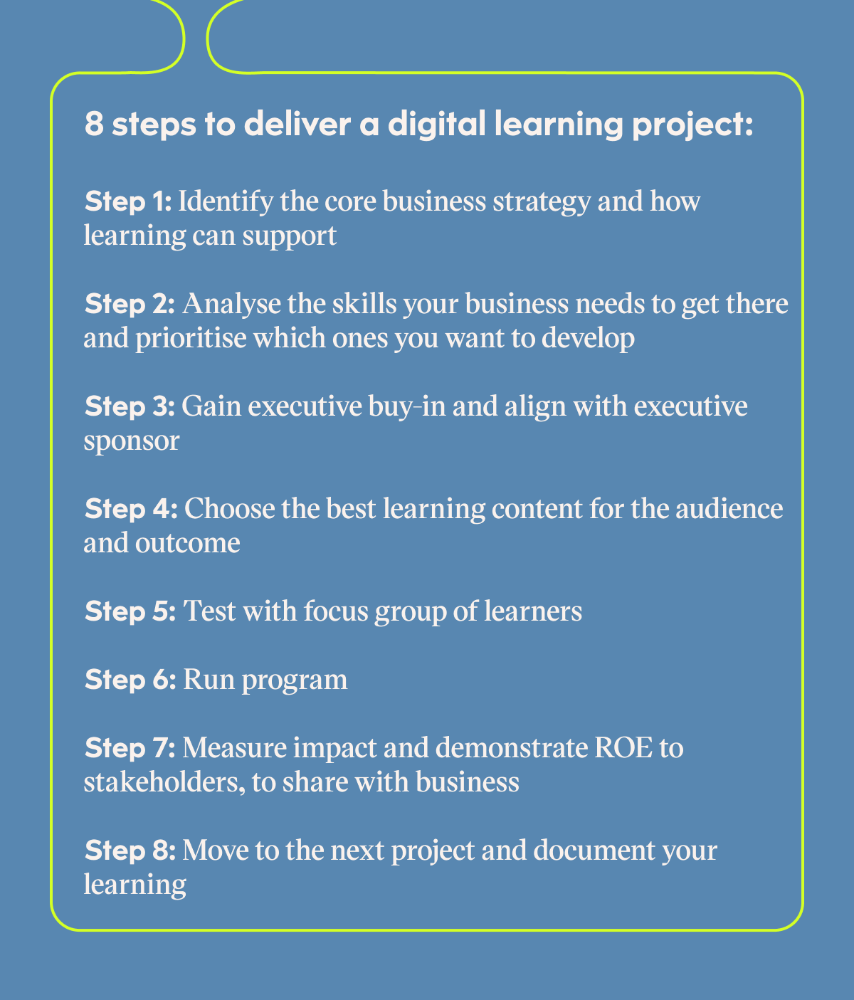 Infographic of 5 steps to deliver a digital learning project
