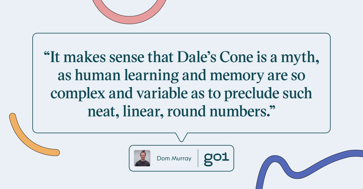Pull quote with the text: It makes sense that Dale's Cone is a myth, as human learning and memory are so complex and variable as to preclude such neat, linear, round numbers.