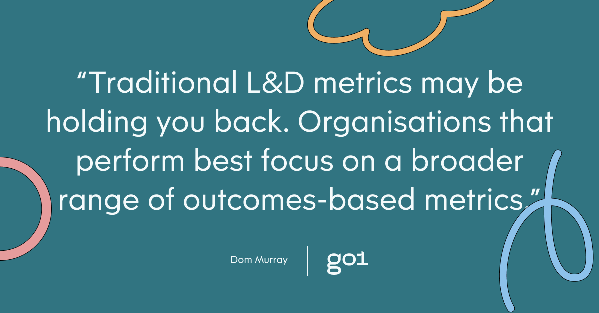 Pull quote with the text: Traditional L&D metrics may be holding you back. Organisations that perform best focus on a broader range of outcomes-based metrics