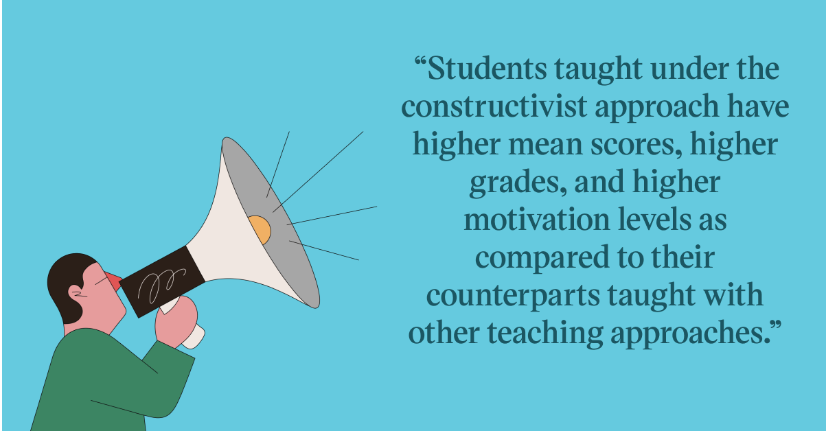 Pull quote with the text: Students taught under the constructivist approach have higher mean scores, higher grades, and higher motivation levels compared to their counterparts taught with other teaching approaches