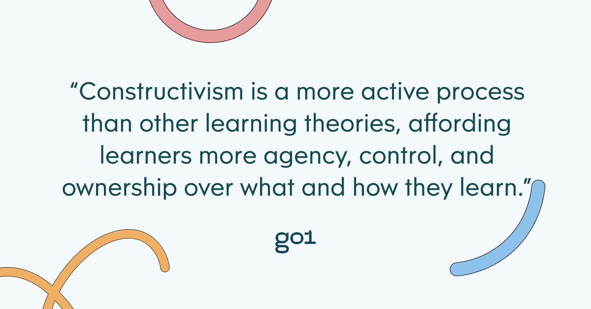 Pull quote with the text: Constructivism is a more active process than other learning theories, affording learners more agency, control and ownership over what and how they learn